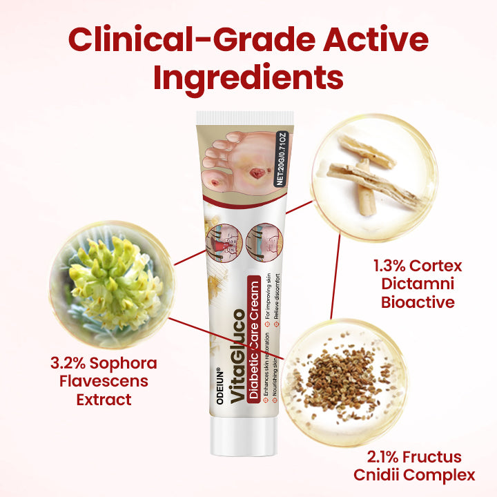 ODEIUN® VitaGluco Diabetic Care Cream