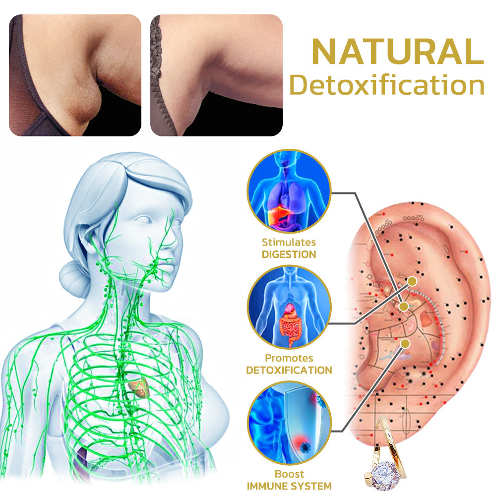 š„LAST DAY SALE-80% OFF)Histone Lymphvity MagneTherapy Germanium Earrings
