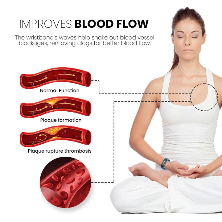 (š„LAST DAY 70% OFF) Seurico⢠Matteo Ultrasonic Body Shape Wristband Pro š„